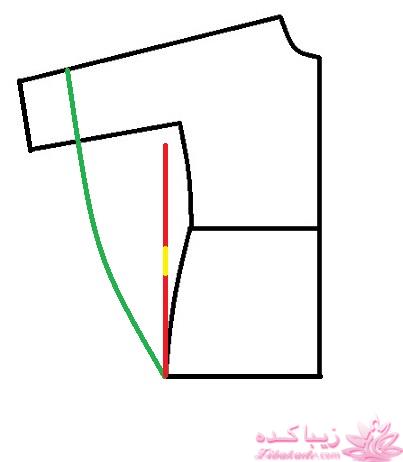 آموزش خیاطی لباس کودک